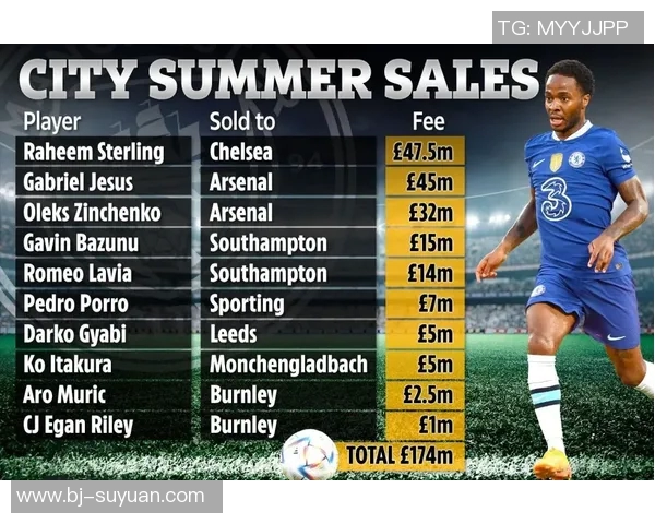 足球明星卡片历史回顾与收藏价值探析 竞技与文化双重视角解读